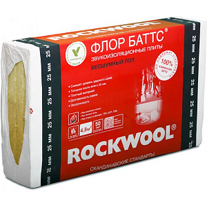 Минераловатная плита ROCKWOOL ФЛОР БАТТС 125 кг/м3 1000х600х100 – 1