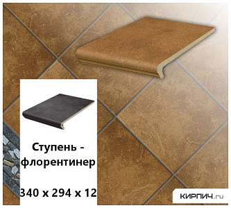 Клинкерная ступень-флорентинер Stroeher KERAPLATTE ROCCIA 839 ferro, 340х294х12  – 1